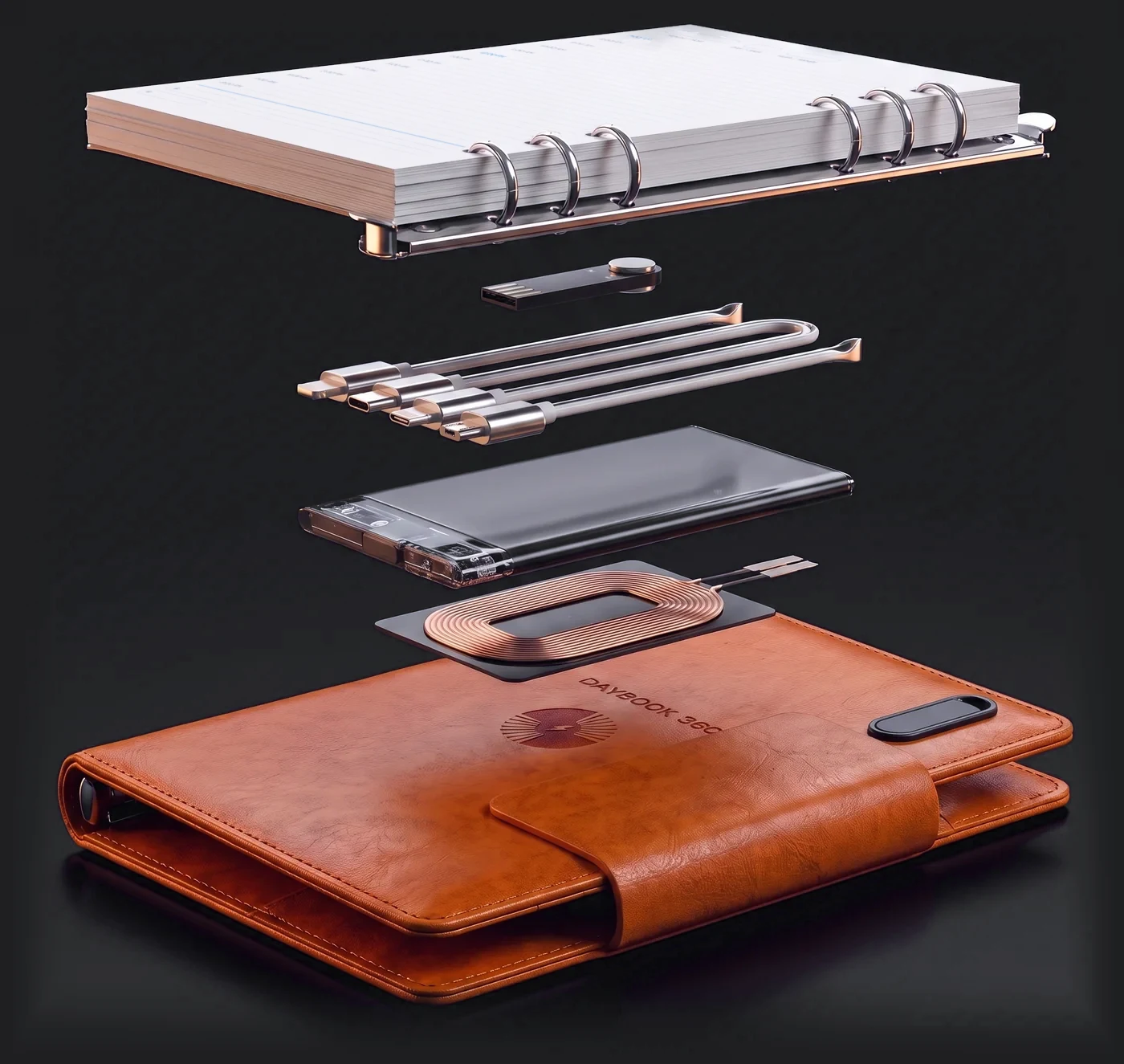 Illustration of DAYBOOK 360 taken apart: refill pages on six metal rings, the USB drive, the built-in cables, the battery and the wireless charging coil above the orange cover